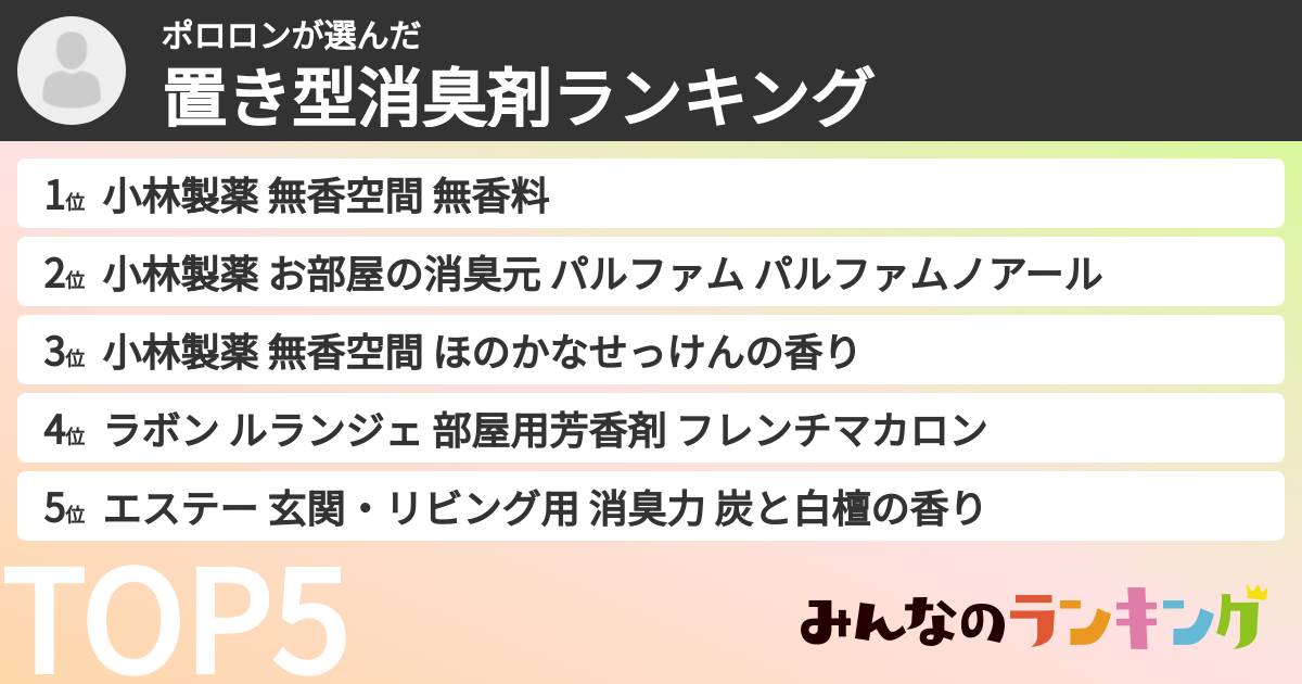 ポロロンさんの「置き型消臭剤ランキング」