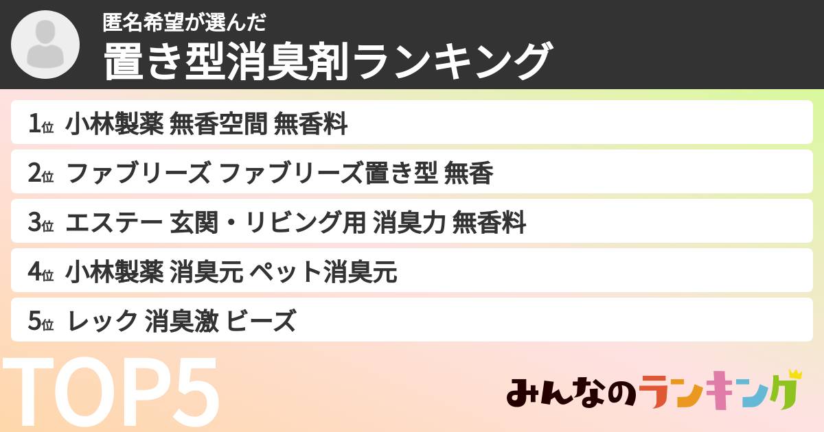 匿名希望さんの「置き型消臭剤ランキング」