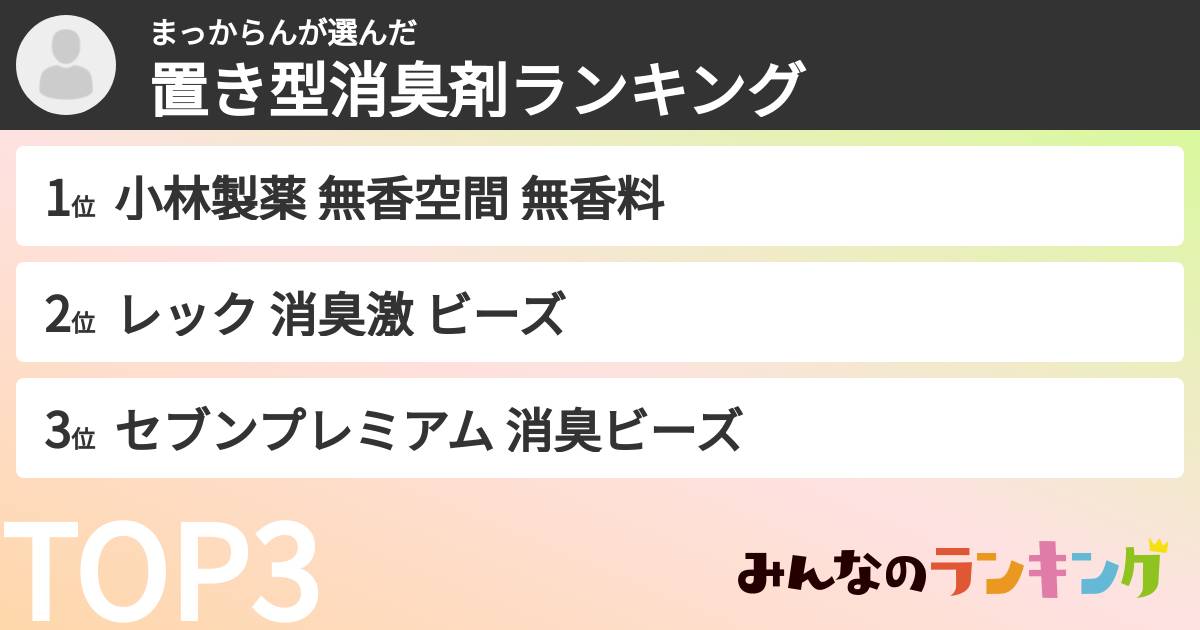 まっからんさんの「置き型消臭剤ランキング」