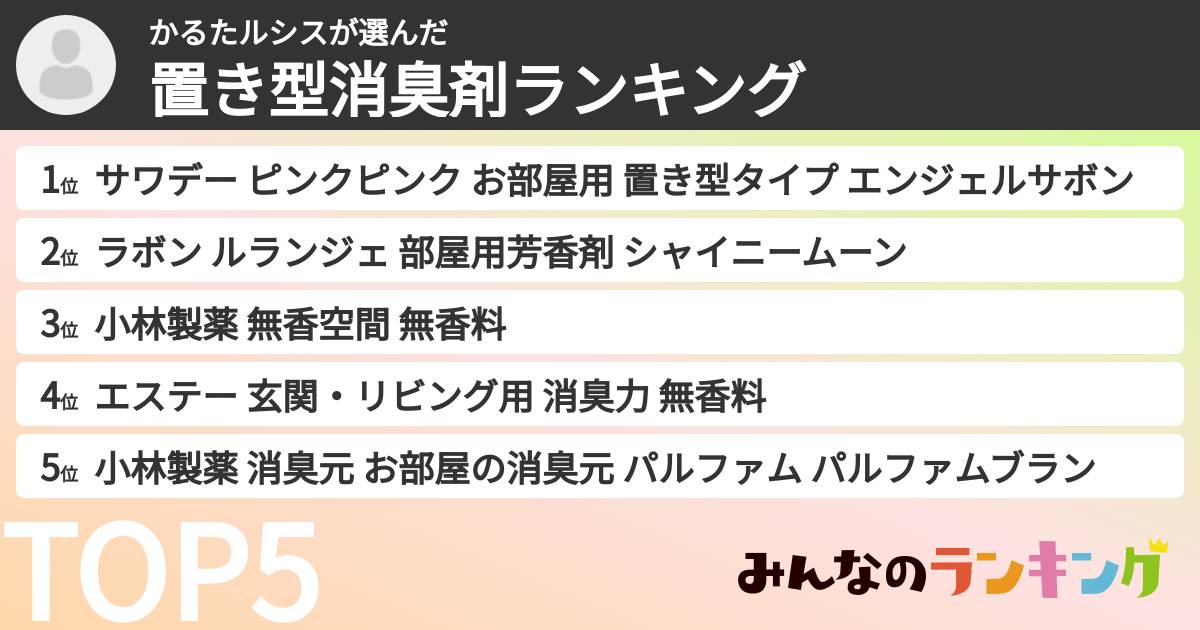 かるたルシスさんの「置き型消臭剤ランキング」