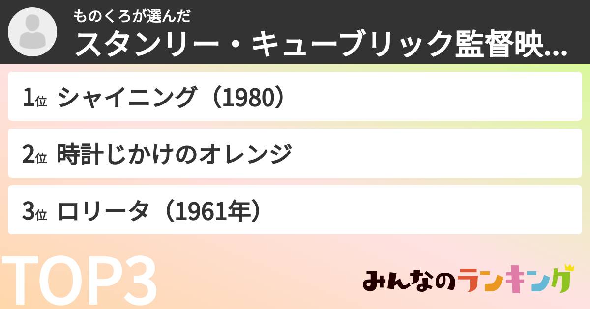 ものくろさんの「スタンリー・キューブリック監督映画ランキング」