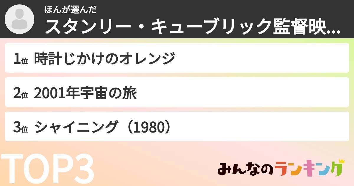 ほんさんの「スタンリー・キューブリック監督映画ランキング」