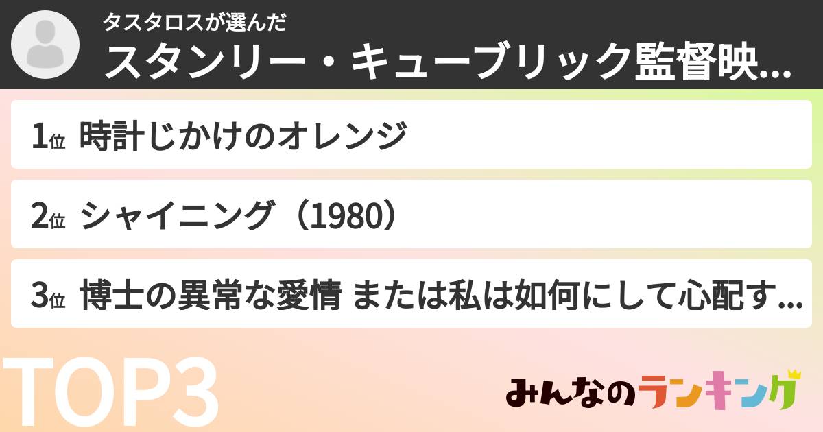 タスタロスさんの「スタンリー・キューブリック監督映画ランキング」