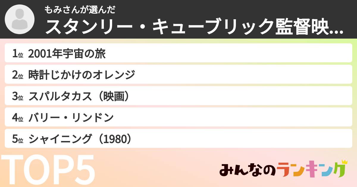 もみさんさんの「スタンリー・キューブリック監督映画ランキング」