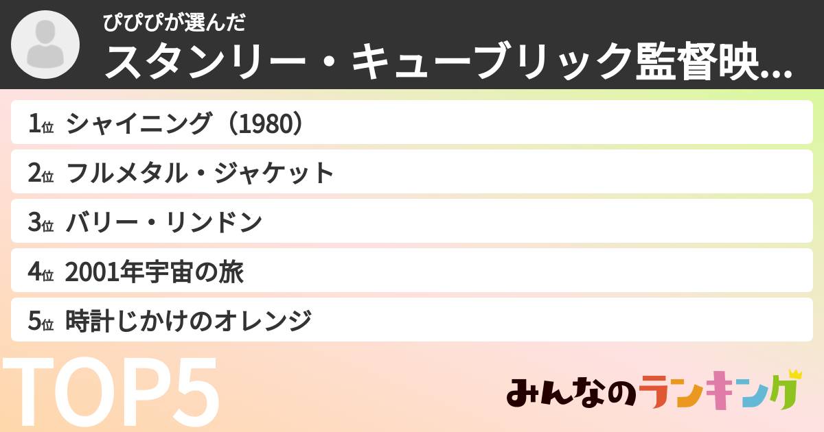 ぴぴぴさんの「スタンリー・キューブリック監督映画ランキング」