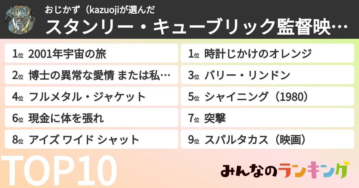 おじかず(kazuojiさんの「スタンリー・キューブリック監督映画ランキング」