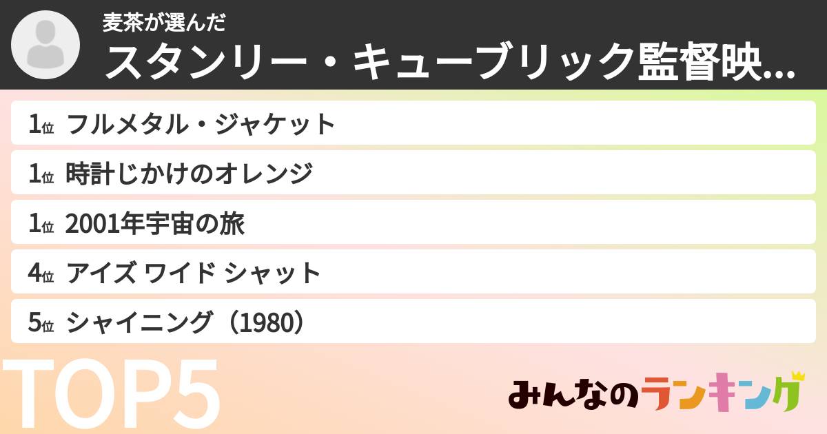 麦茶さんの「スタンリー・キューブリック監督映画ランキング」