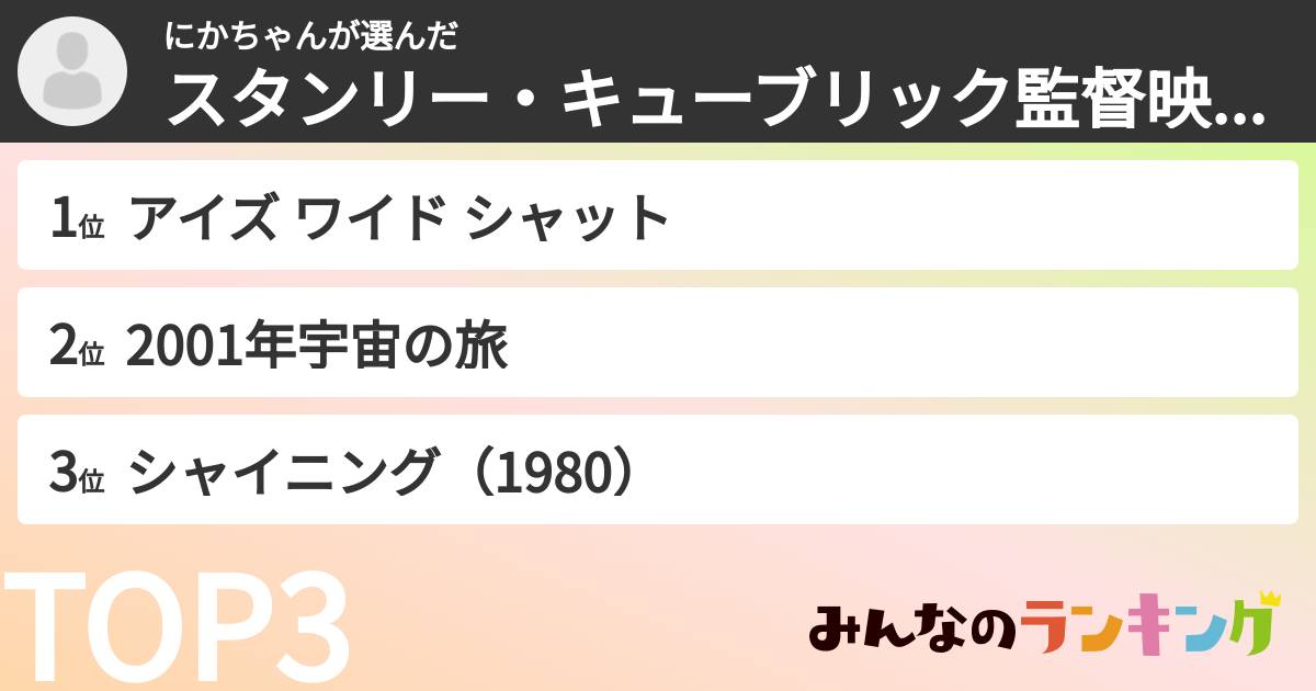 にかちゃんさんの「スタンリー・キューブリック監督映画ランキング」