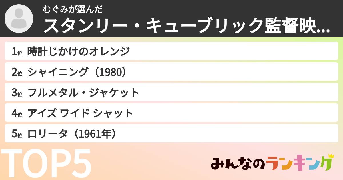 むぐみさんの「スタンリー・キューブリック監督映画ランキング」