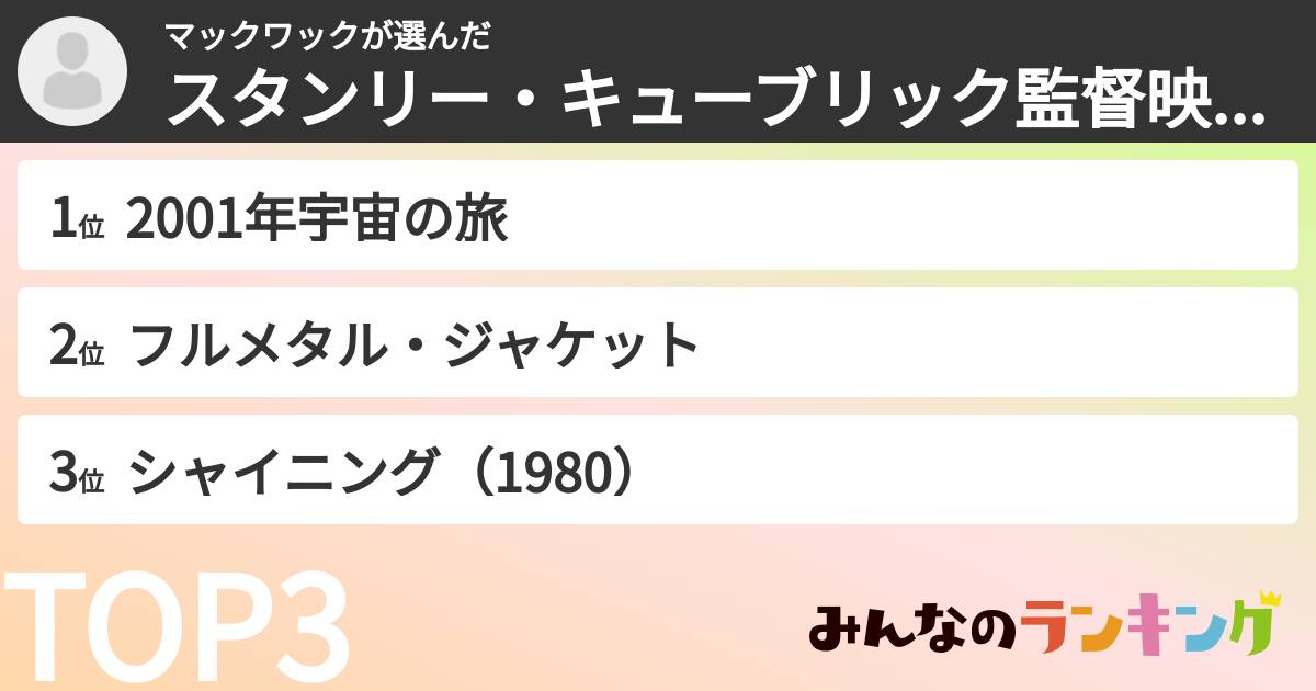 マックワックさんの「スタンリー・キューブリック監督映画ランキング」
