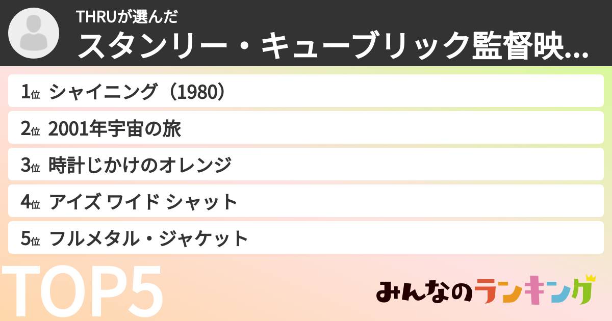 THRUさんの「スタンリー・キューブリック監督映画ランキング」