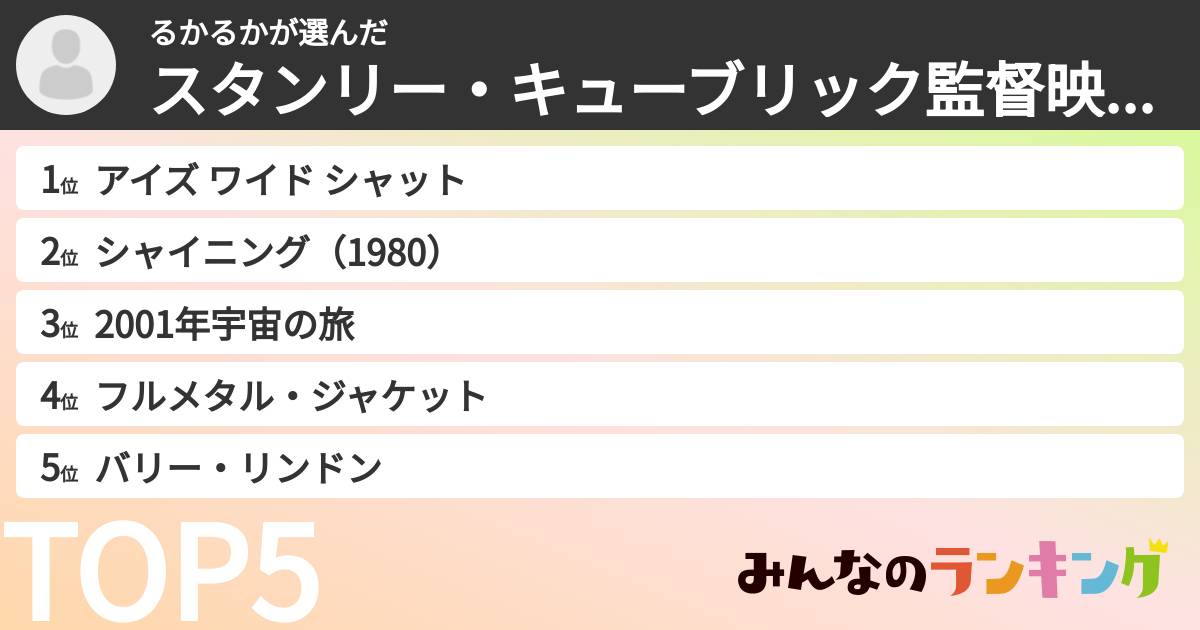 るかるかさんの「スタンリー・キューブリック監督映画ランキング」