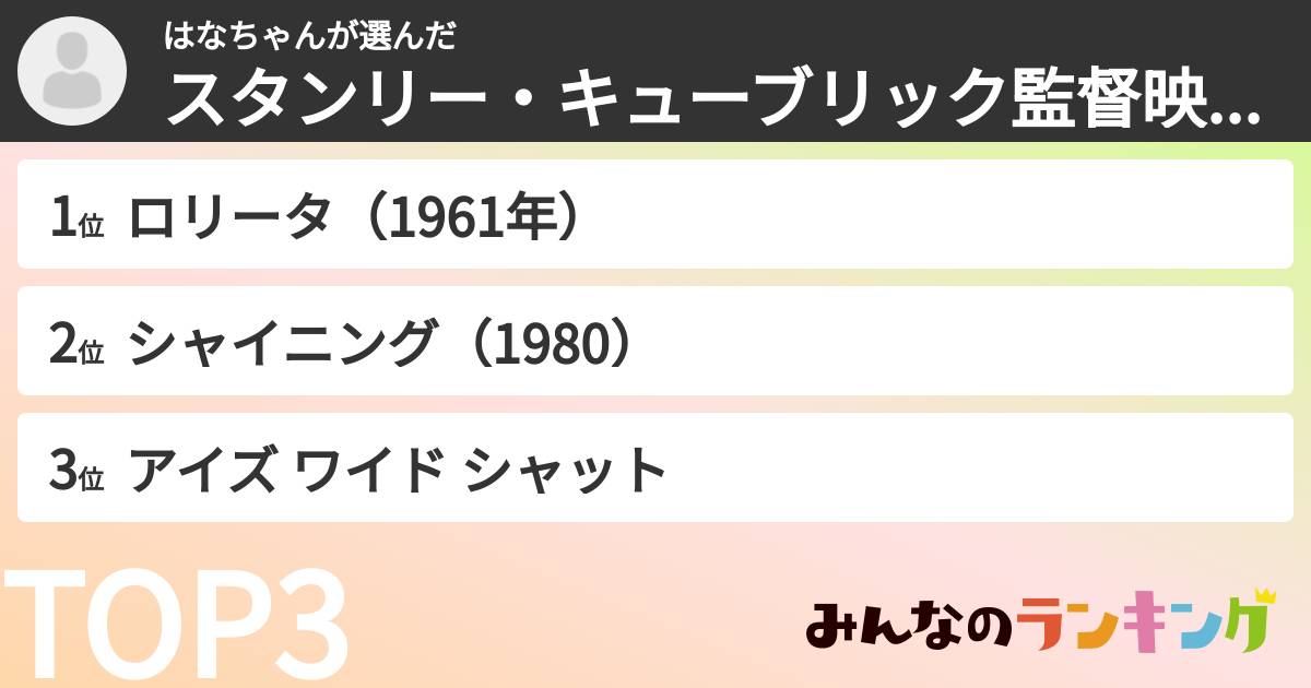 はなちゃんさんの「スタンリー・キューブリック監督映画ランキング」