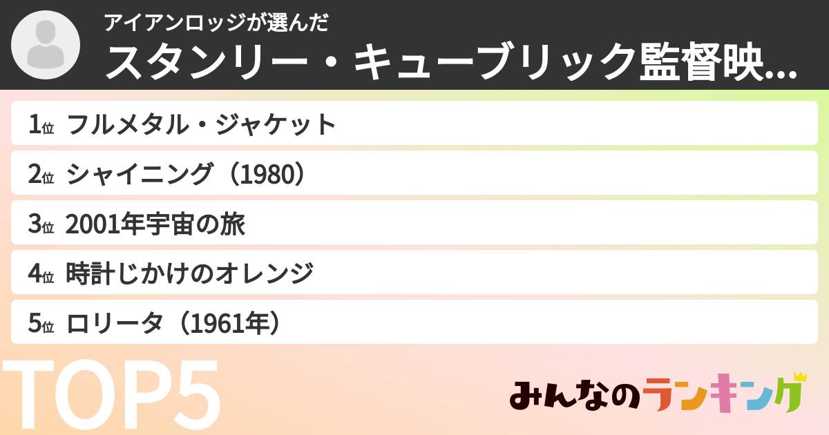 アイアンロッジさんの「スタンリー・キューブリック監督映画ランキング」