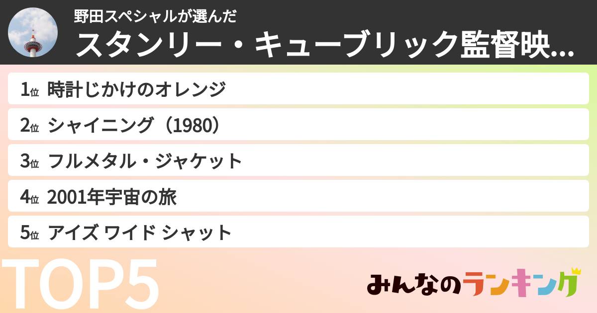 野田スペシャルさんの「スタンリー・キューブリック監督映画ランキング」