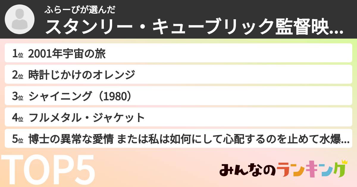 ふらーぴさんの「スタンリー・キューブリック監督映画ランキング」