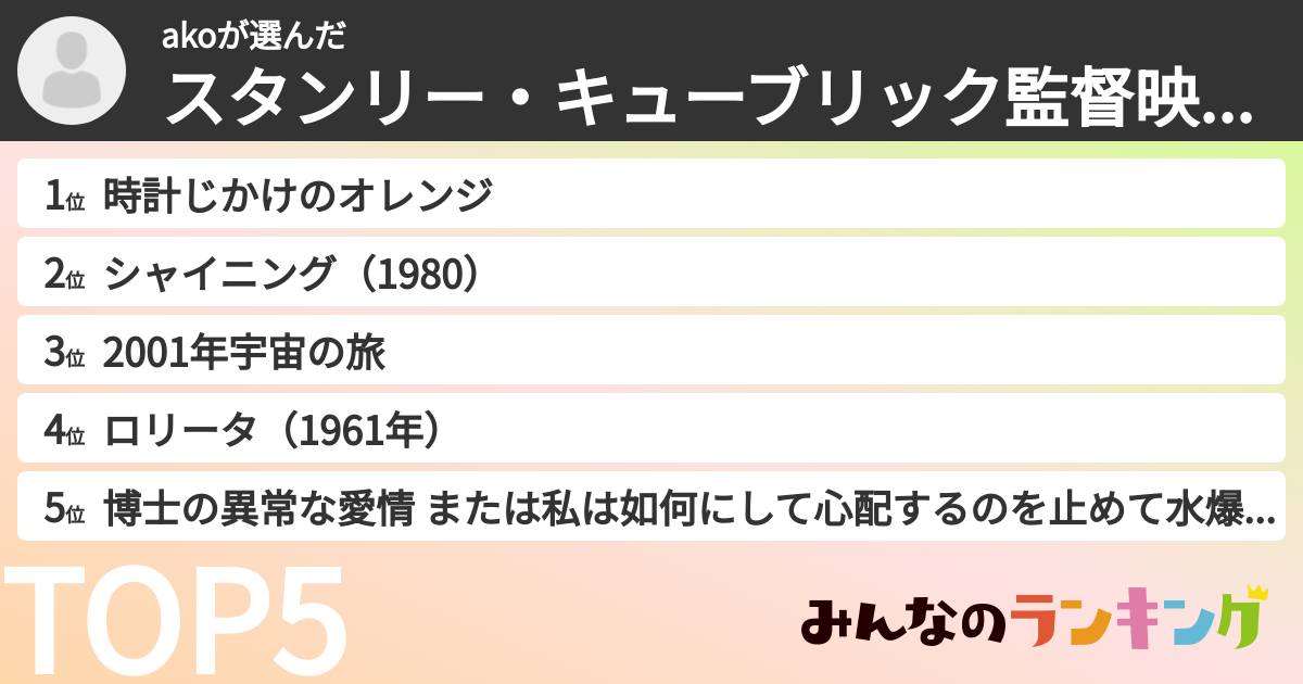 akoさんの「スタンリー・キューブリック監督映画ランキング」
