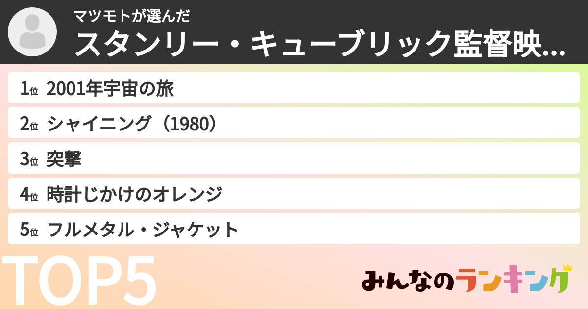 マツモトさんの「スタンリー・キューブリック監督映画ランキング」