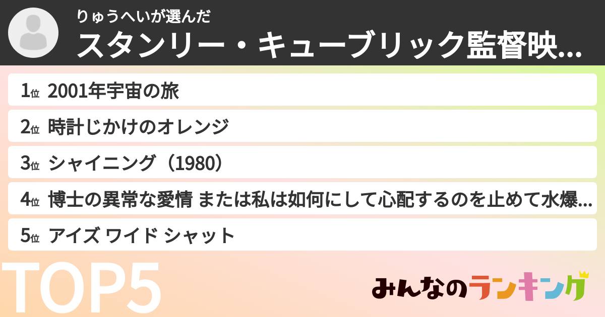 りゅうへいさんの「スタンリー・キューブリック監督映画ランキング」