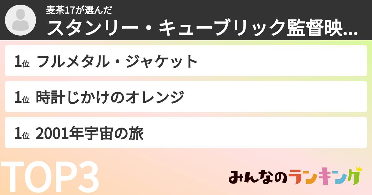 麦茶17さんの「スタンリー・キューブリック監督映画ランキング」