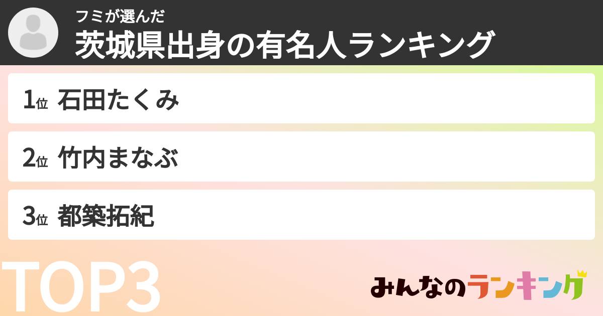 フミさんの「茨城県出身の有名人ランキング」