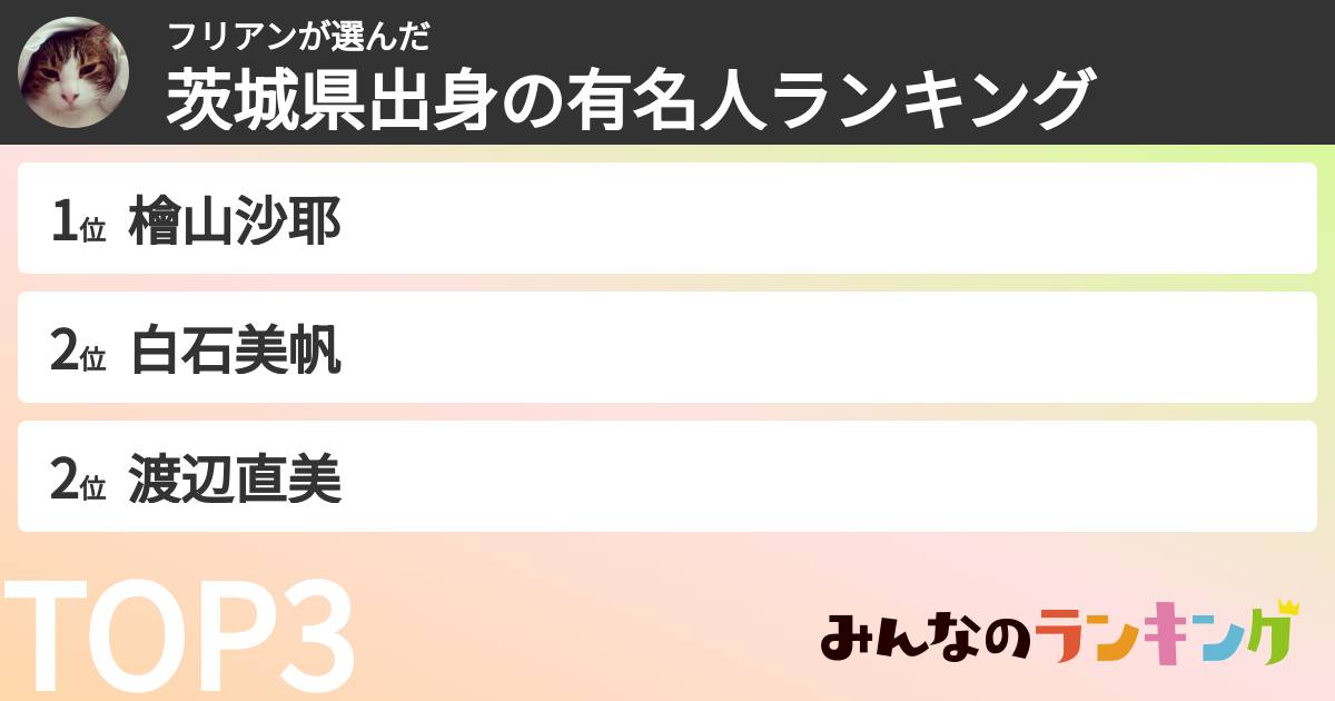 フリアンさんの「茨城県出身の有名人ランキング」