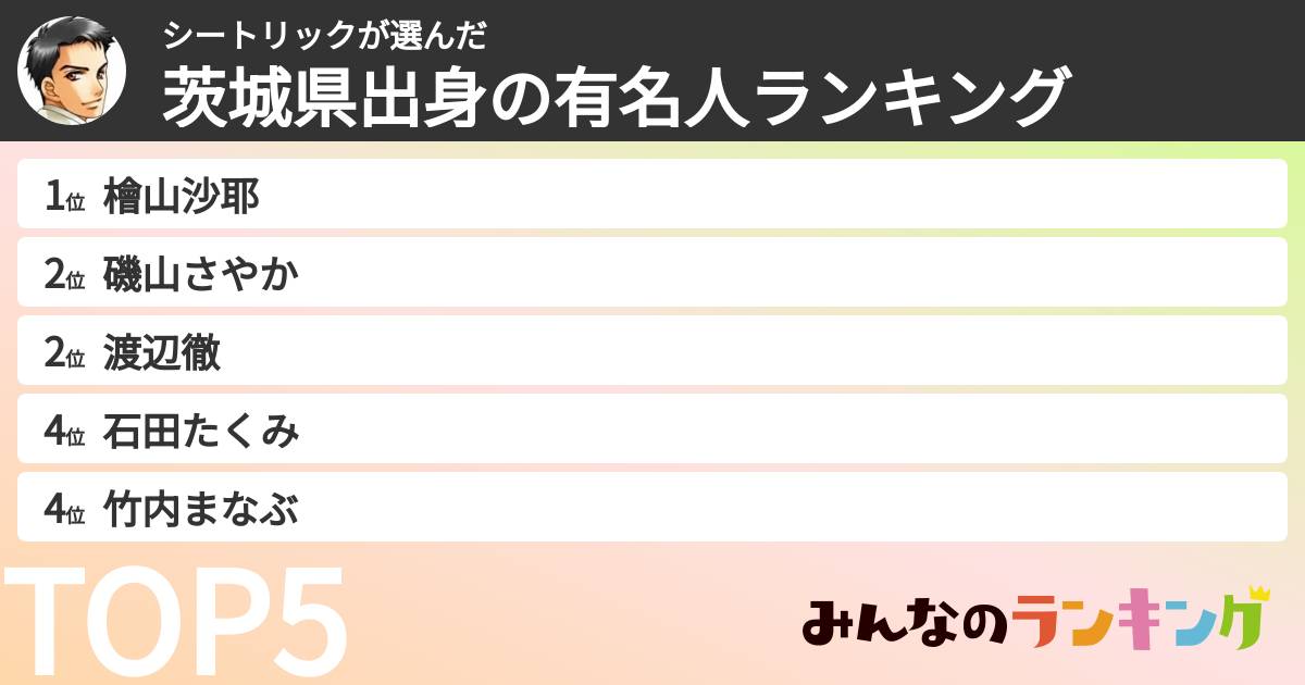 シートリックさんの「茨城県出身の有名人ランキング」