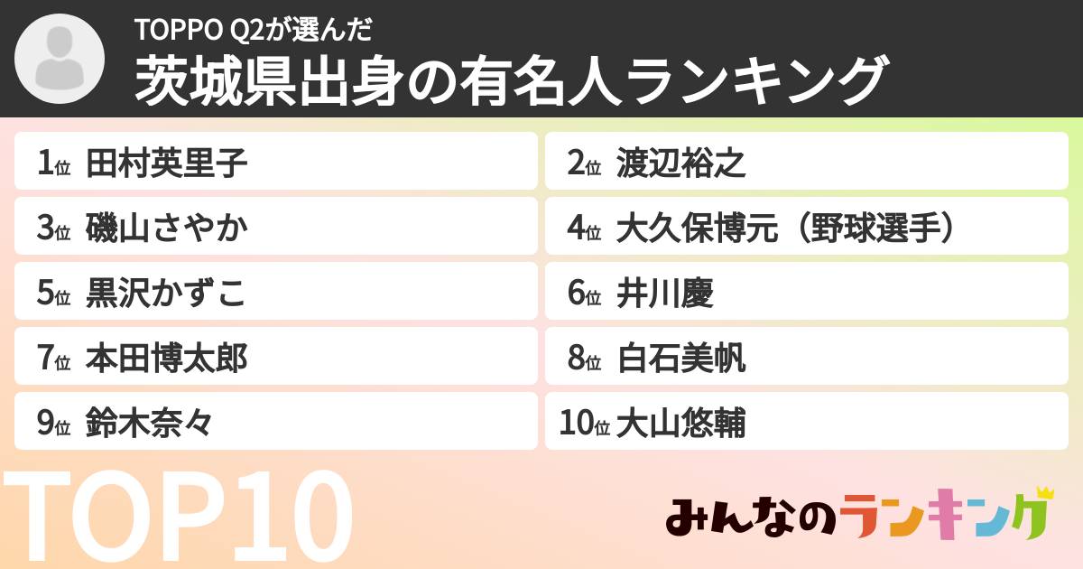 TOPPO Q2さんの「茨城県出身の有名人ランキング」