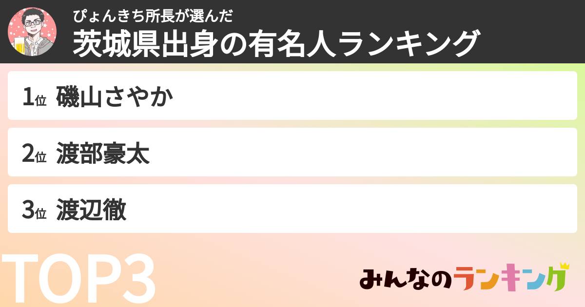 ぴょんきち所長さんの「茨城県出身の有名人ランキング」