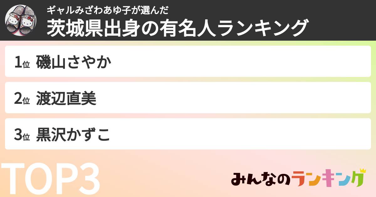 ギャルみざわあゆ子さんの「茨城県出身の有名人ランキング」