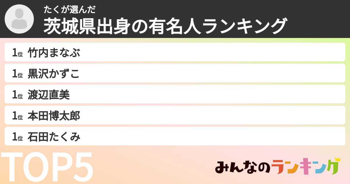 たくさんの「茨城県出身の有名人ランキング」
