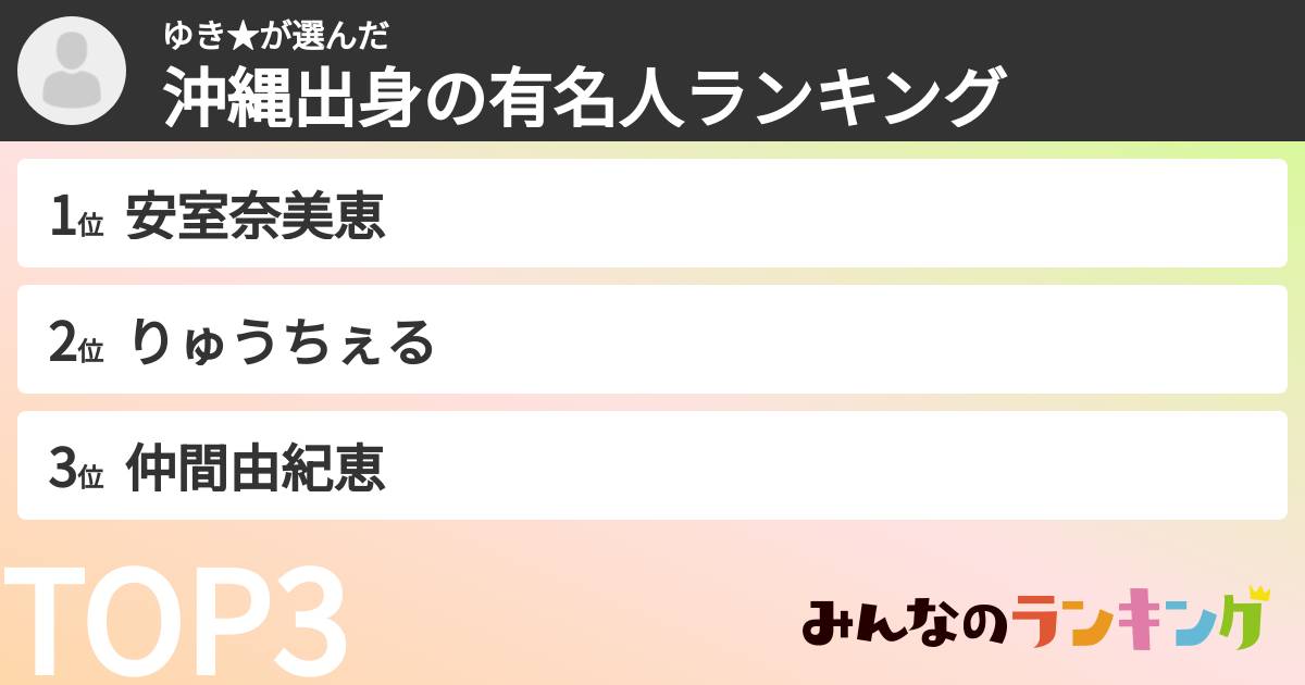 ゆき★さんの「沖縄出身の有名人ランキング」