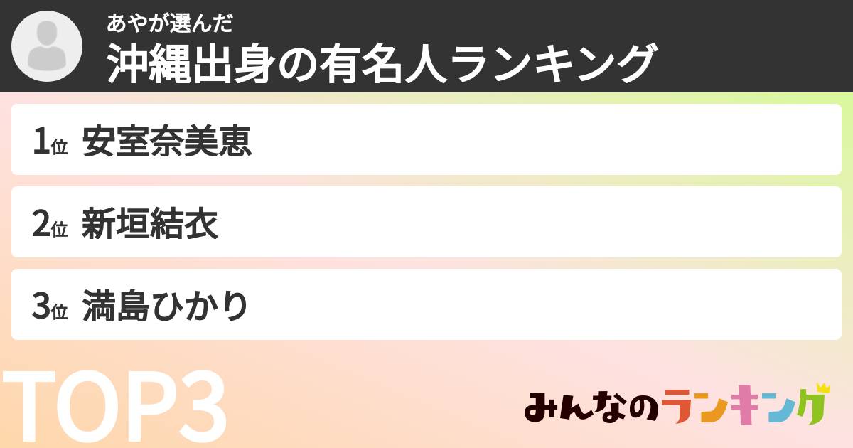 あやさんの「沖縄出身の有名人ランキング」