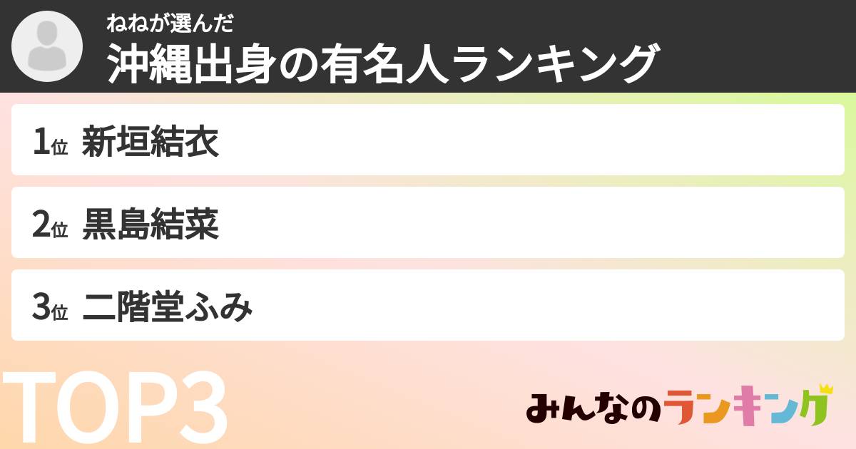 ねねさんの「沖縄出身の有名人ランキング」