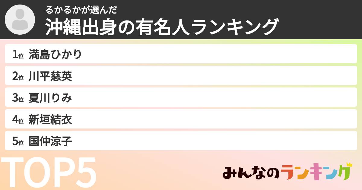 るかるかさんの「沖縄出身の有名人ランキング」