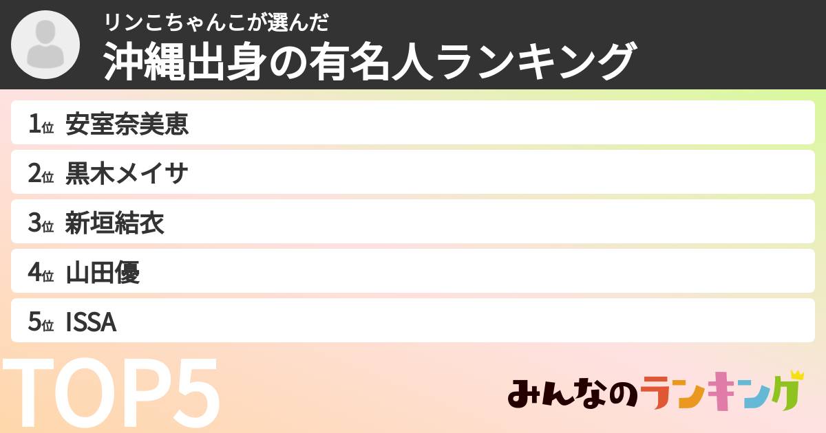 リンこちゃんこさんの「沖縄出身の有名人ランキング」