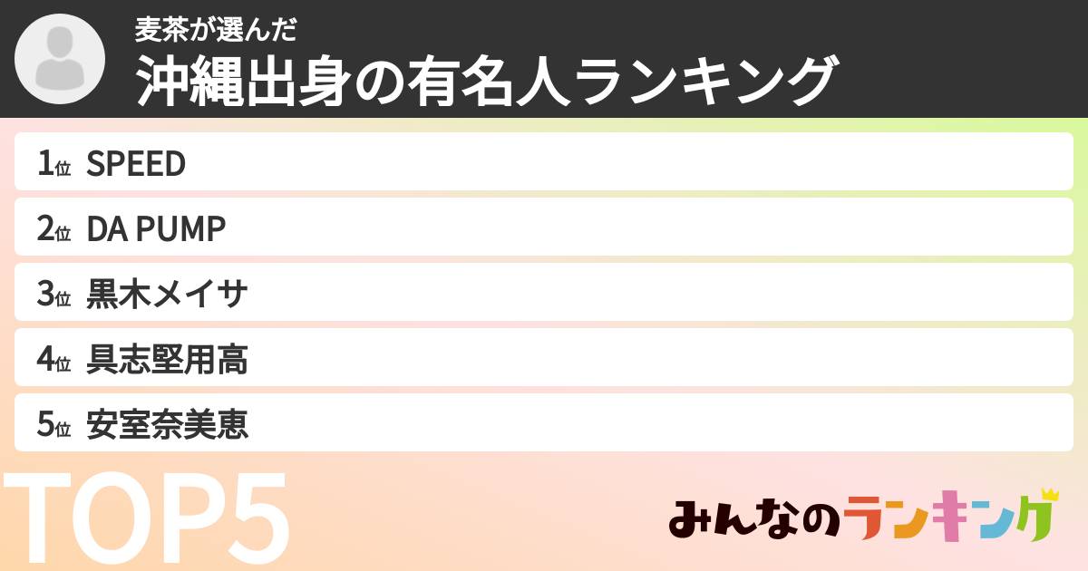 麦茶さんの「沖縄出身の有名人ランキング」