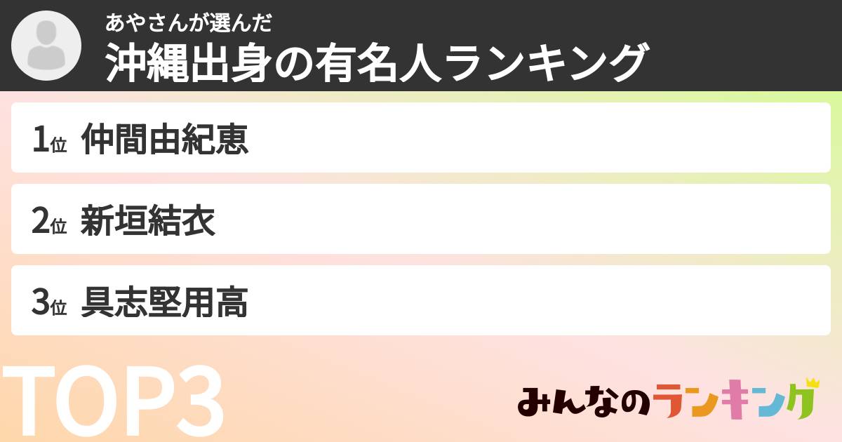 あやさんさんの「沖縄出身の有名人ランキング」