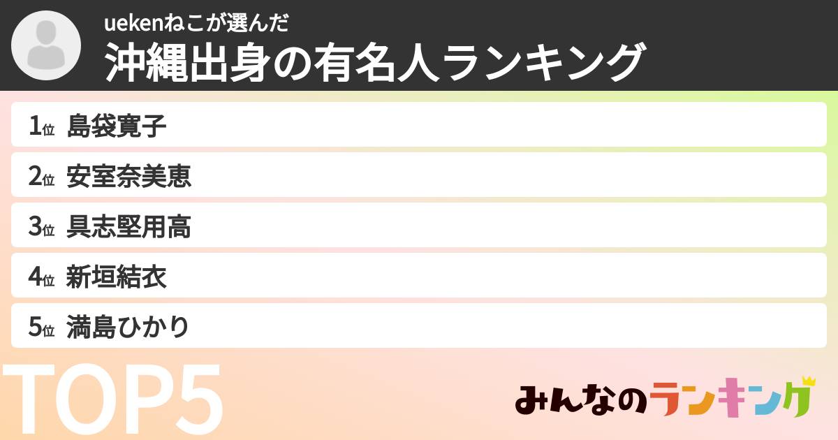 uekenねこさんの「沖縄出身の有名人ランキング」
