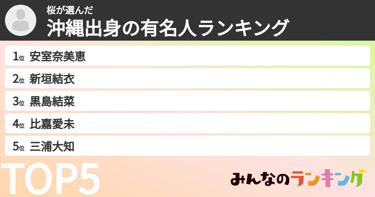 桜さんの「沖縄出身の有名人ランキング」