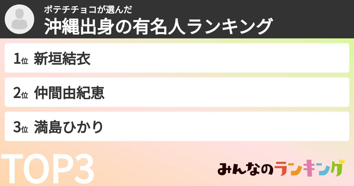 ポテチチョコさんの「沖縄出身の有名人ランキング」