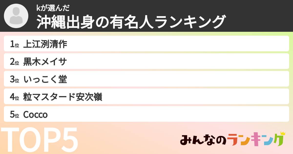 kさんの「沖縄出身の有名人ランキング」