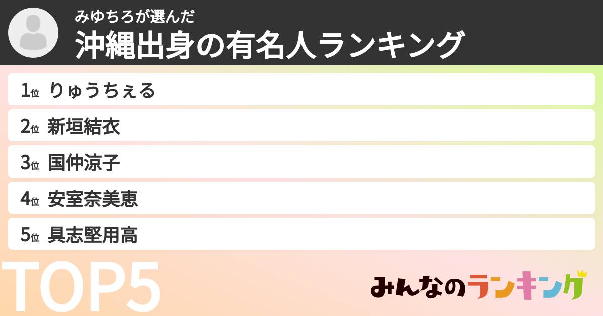 みゆちろさんの「沖縄出身の有名人ランキング」