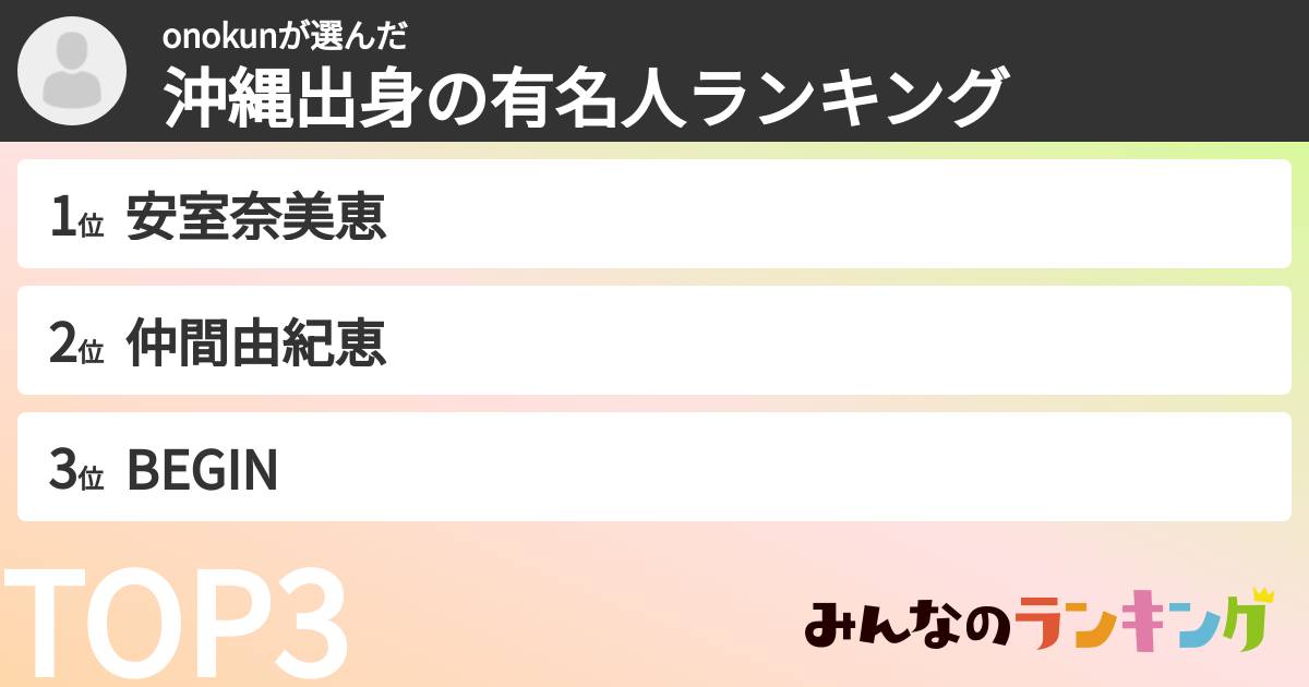 onokunさんの「沖縄出身の有名人ランキング」