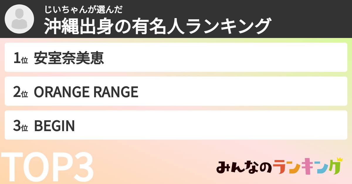 じいちゃんさんの「沖縄出身の有名人ランキング」