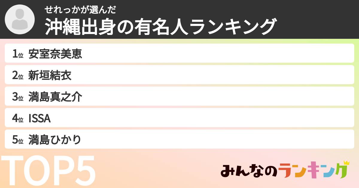せれっかさんの「沖縄出身の有名人ランキング」