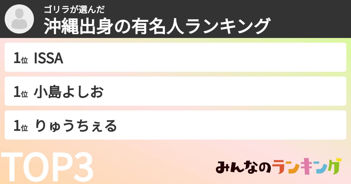 ゴリラさんの「沖縄出身の有名人ランキング」