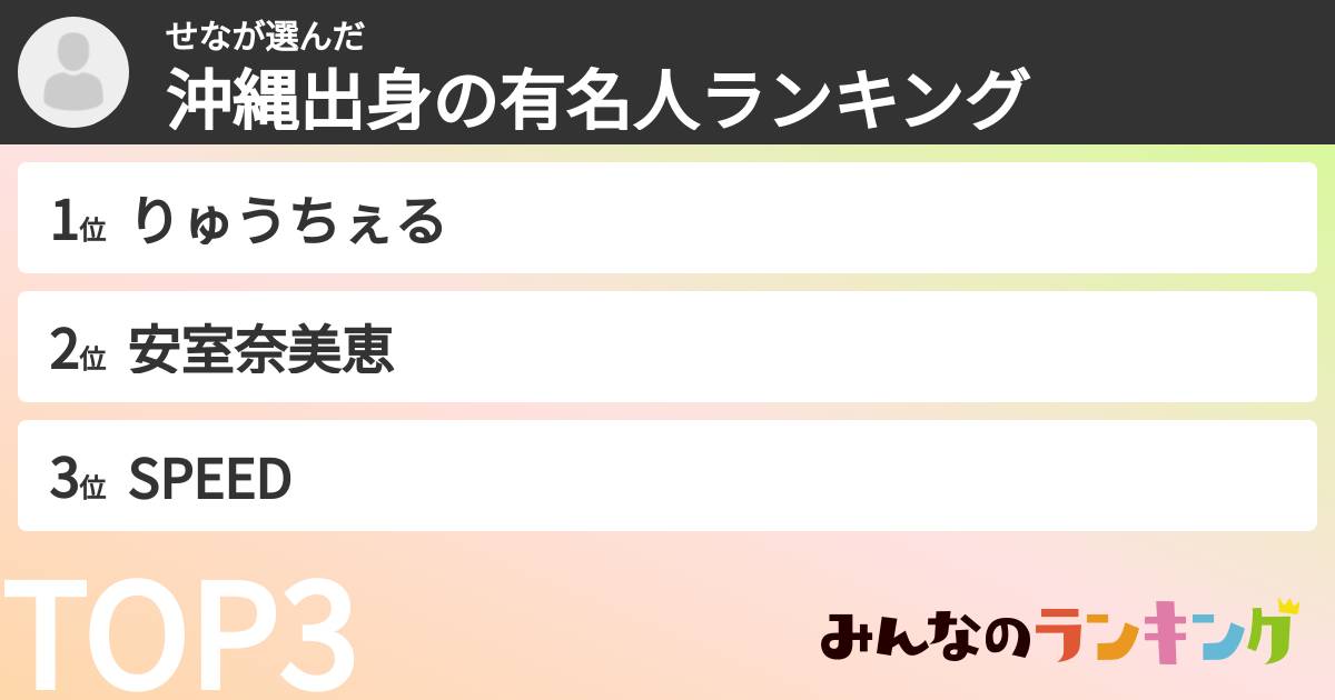 せなさんの「沖縄出身の有名人ランキング」