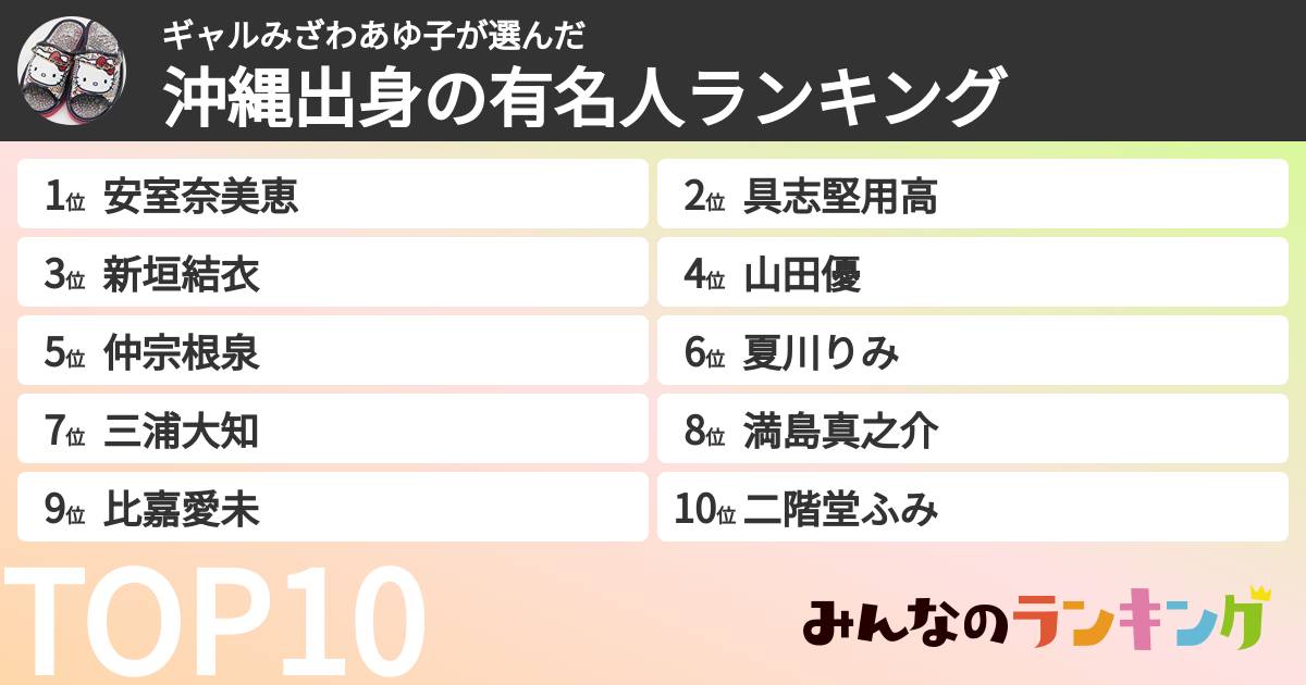 ギャルみざわあゆ子さんの「沖縄出身の有名人ランキング」