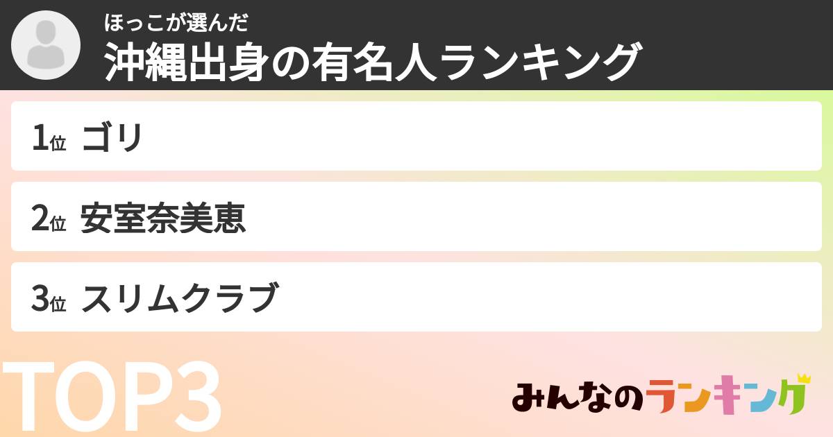 ほっこさんの「沖縄出身の有名人ランキング」